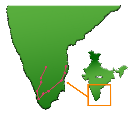 Points Image
